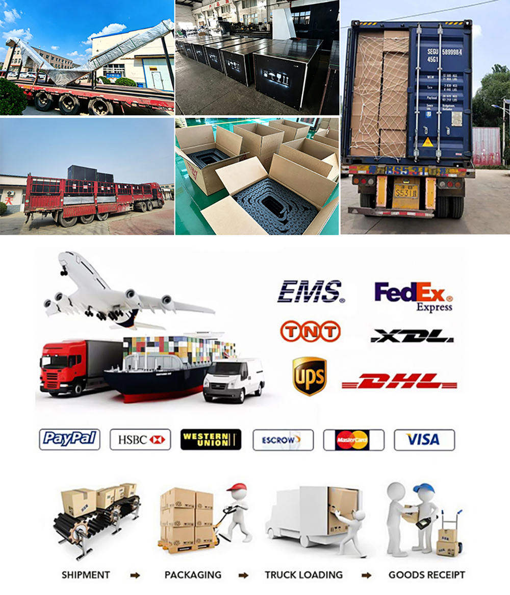 Packaging & Shipping Упаковка и доставка