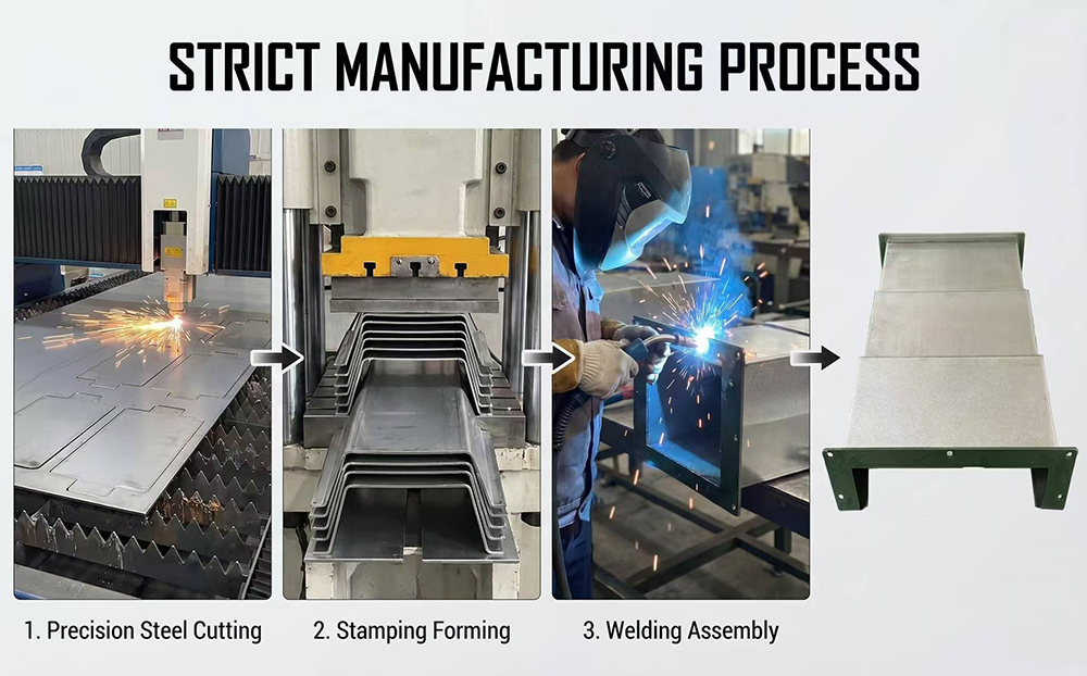 8-CNC Steel Protection Cover 8-Стальная защитная крышка с ЧПУ